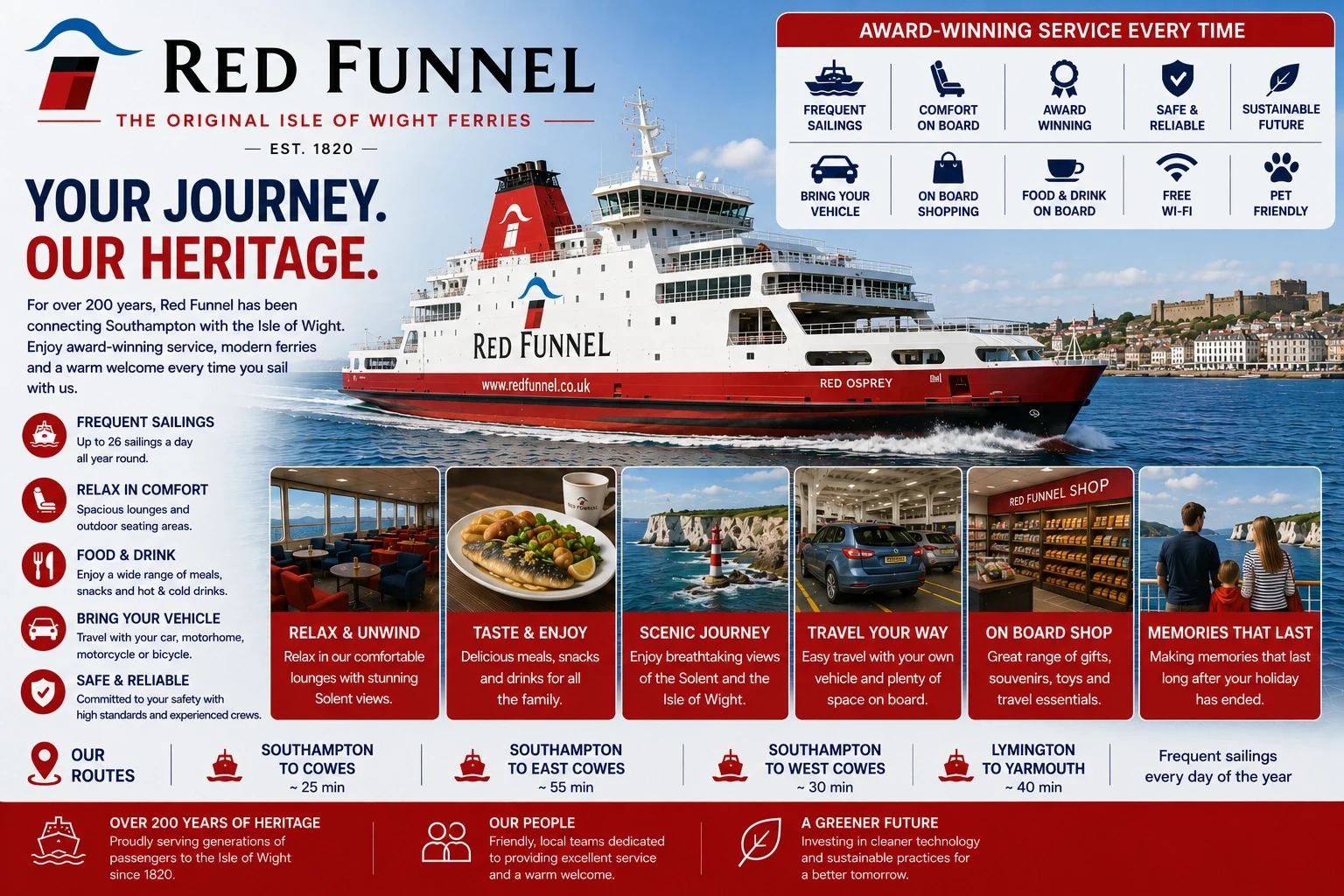 Passagiers- en autoveerboot van Red Funnel op de Solent