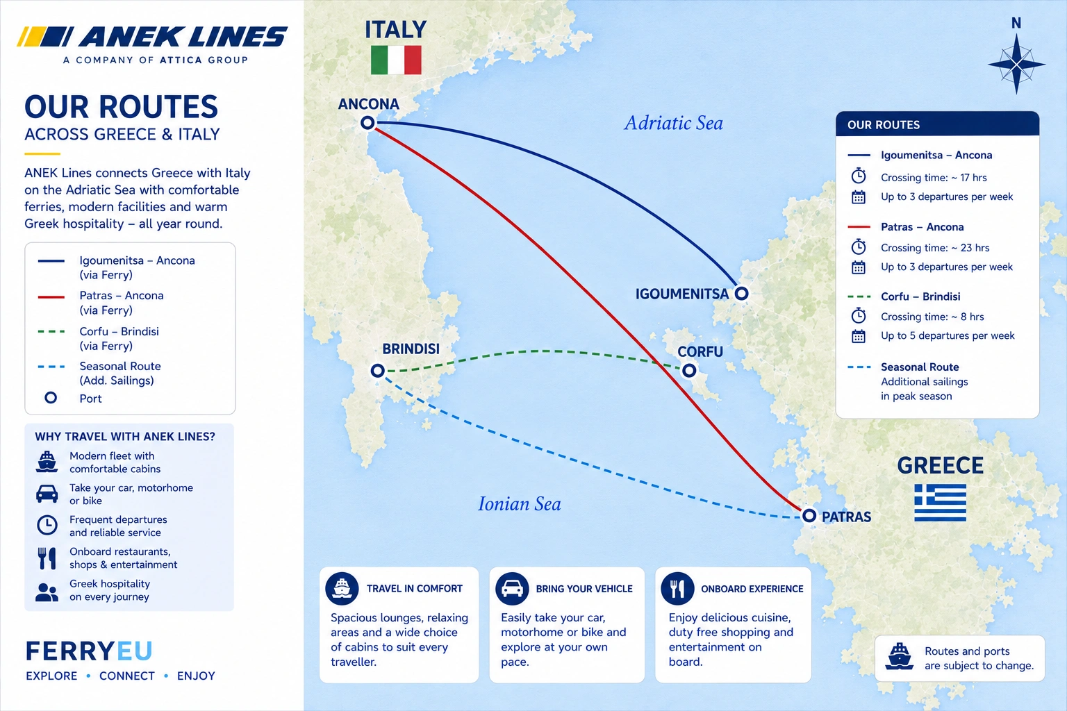 Routekaart van ANEK Lines