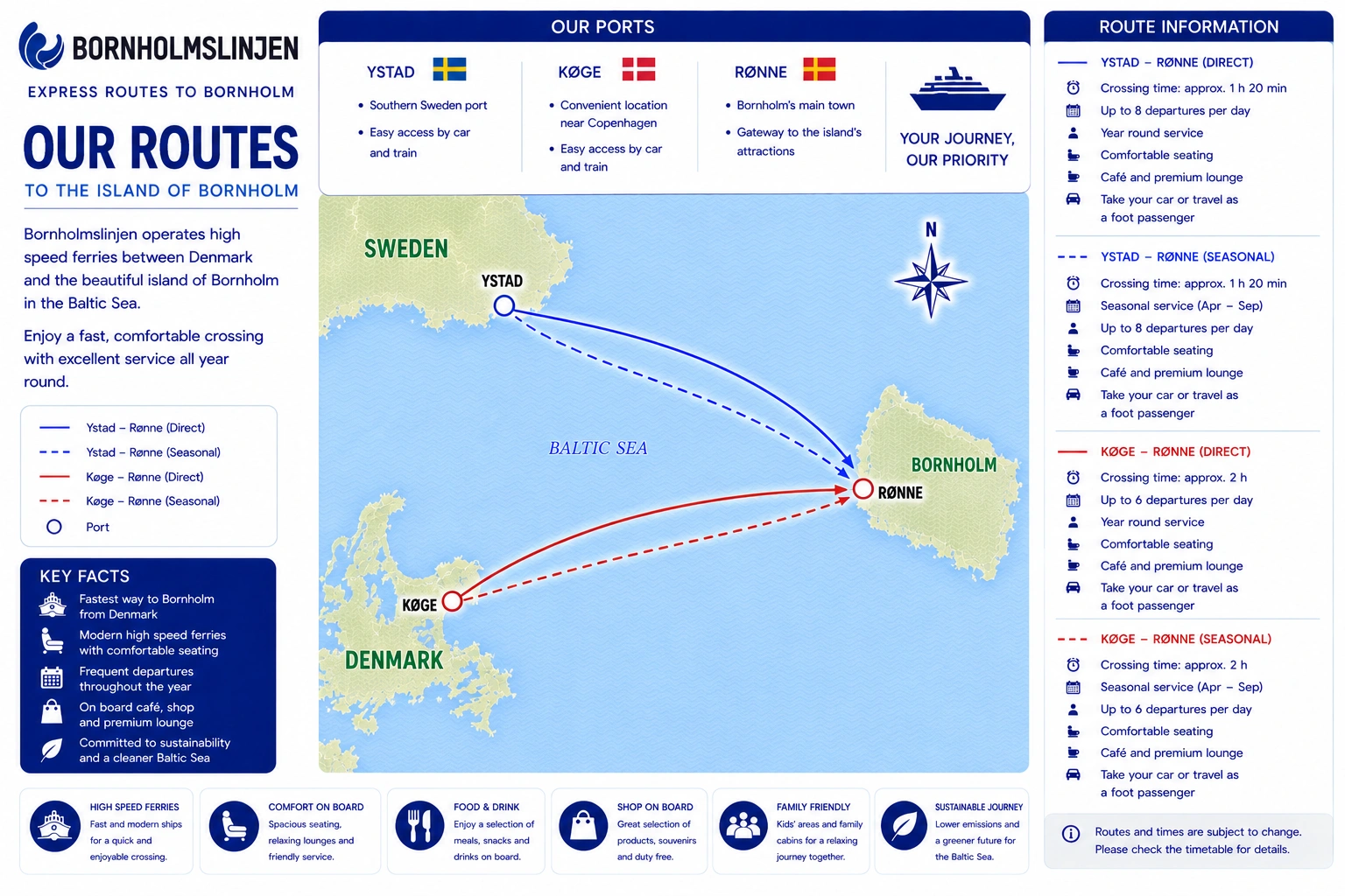 Routekaart van Bornholmslinjen