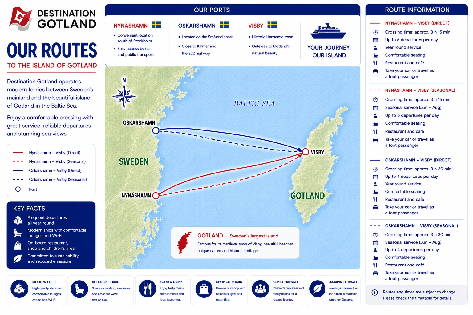 Routekaart van Destination Gotland