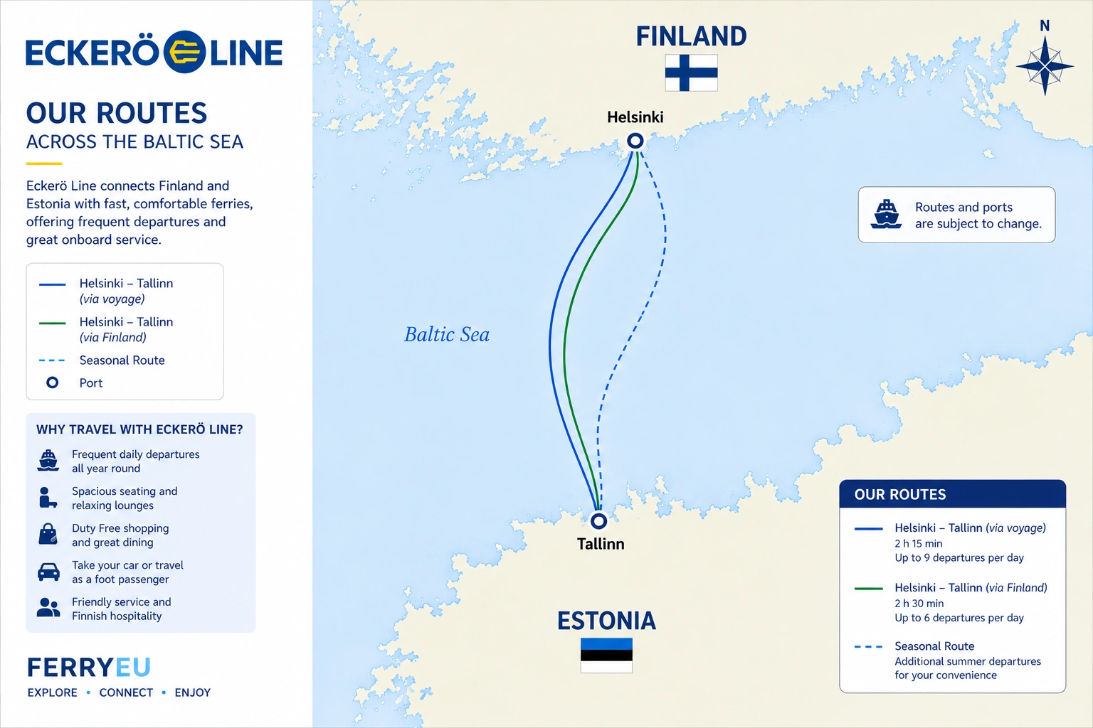 Routekaart van Eckerö Line