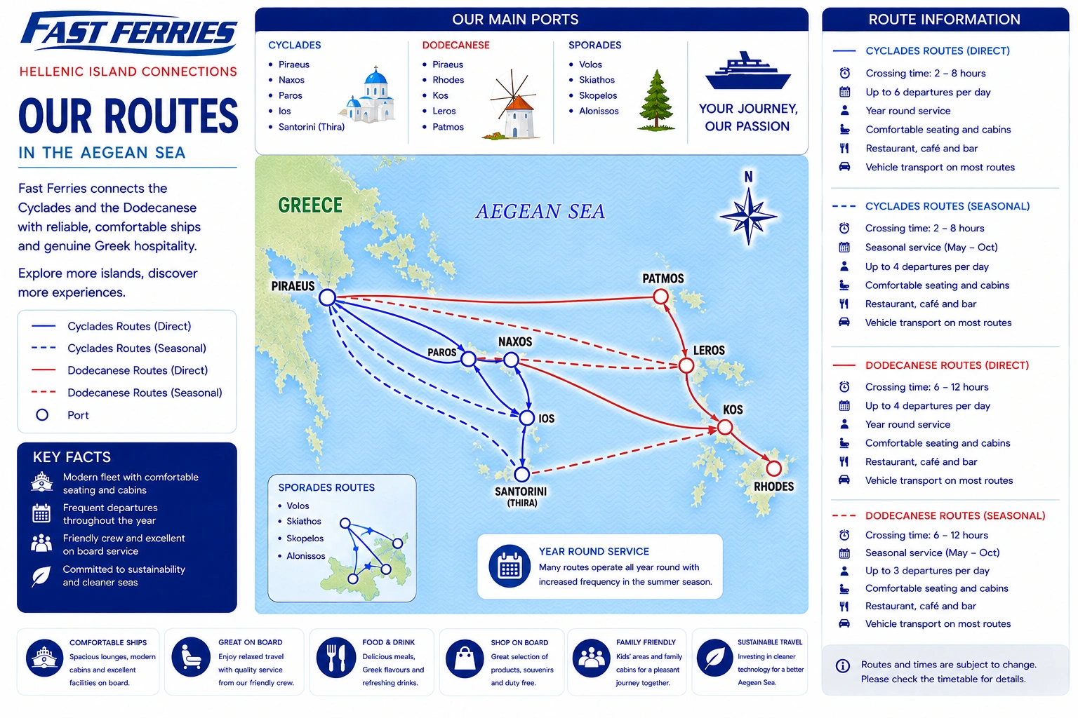 Routekaart van Fast Ferries