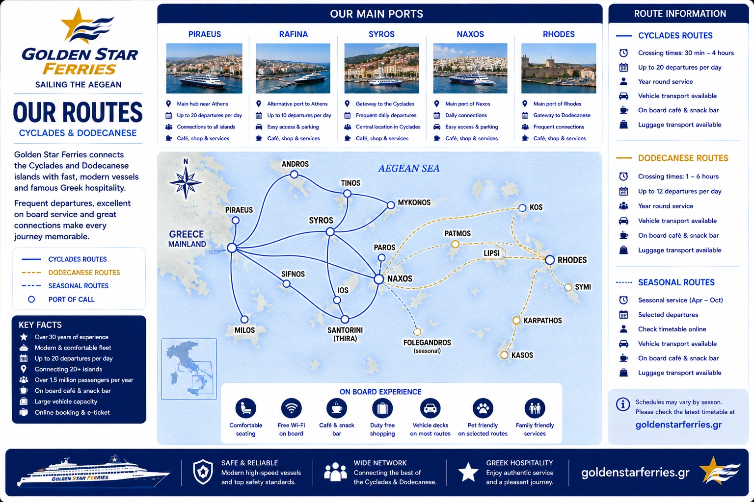 Routekaart van Golden Star Ferries