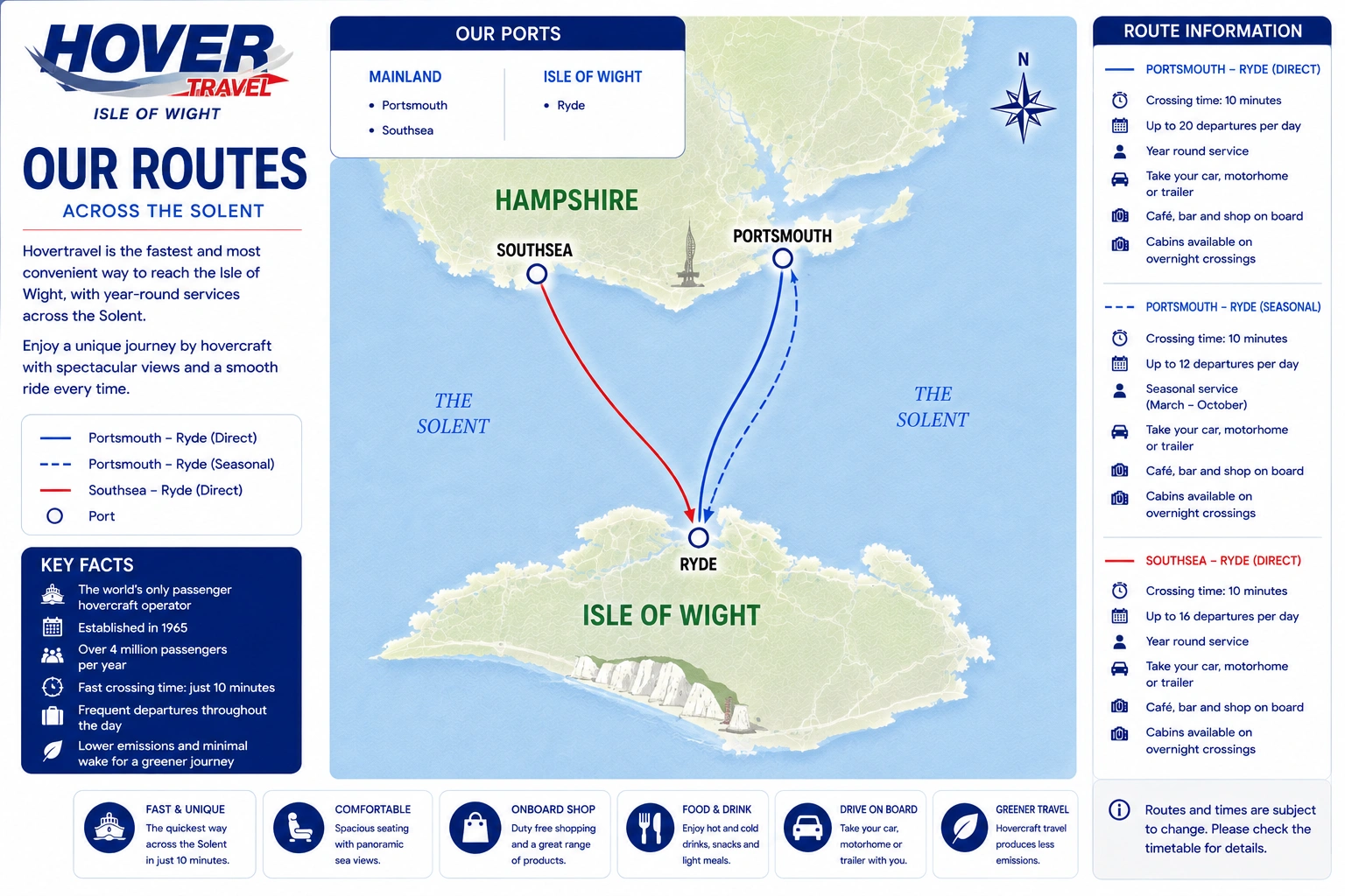 Routekaart van Hovertravel