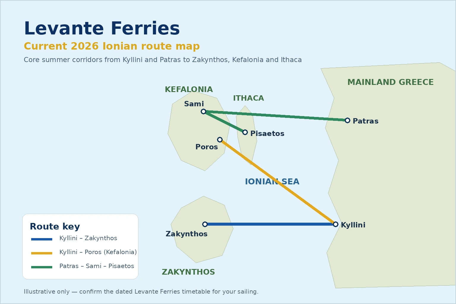 Routekaart van Levante Ferries