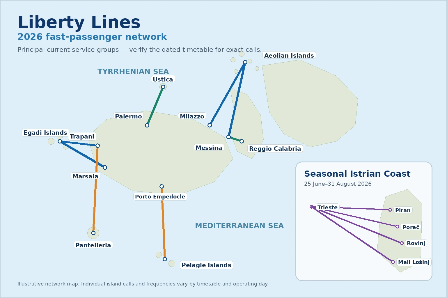 Routekaart van Liberty Lines
