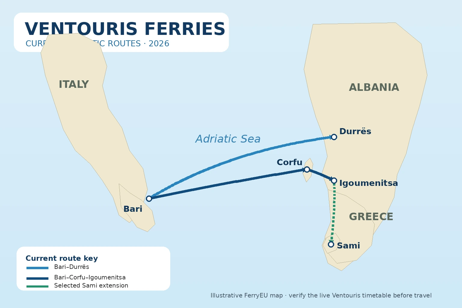 Geïllustreerde routekaart van Ventouris Ferries over de Adriatische Zee
