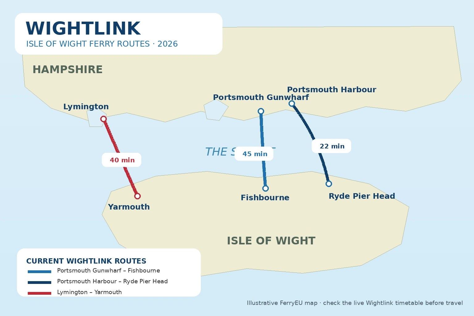 Geïllustreerde routekaart van Wightlink Isle of Wight