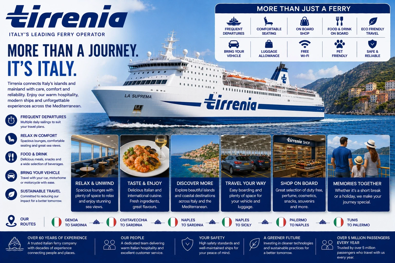 Tirrenia passagiers- en autoveerboot in de Middellandse Zee