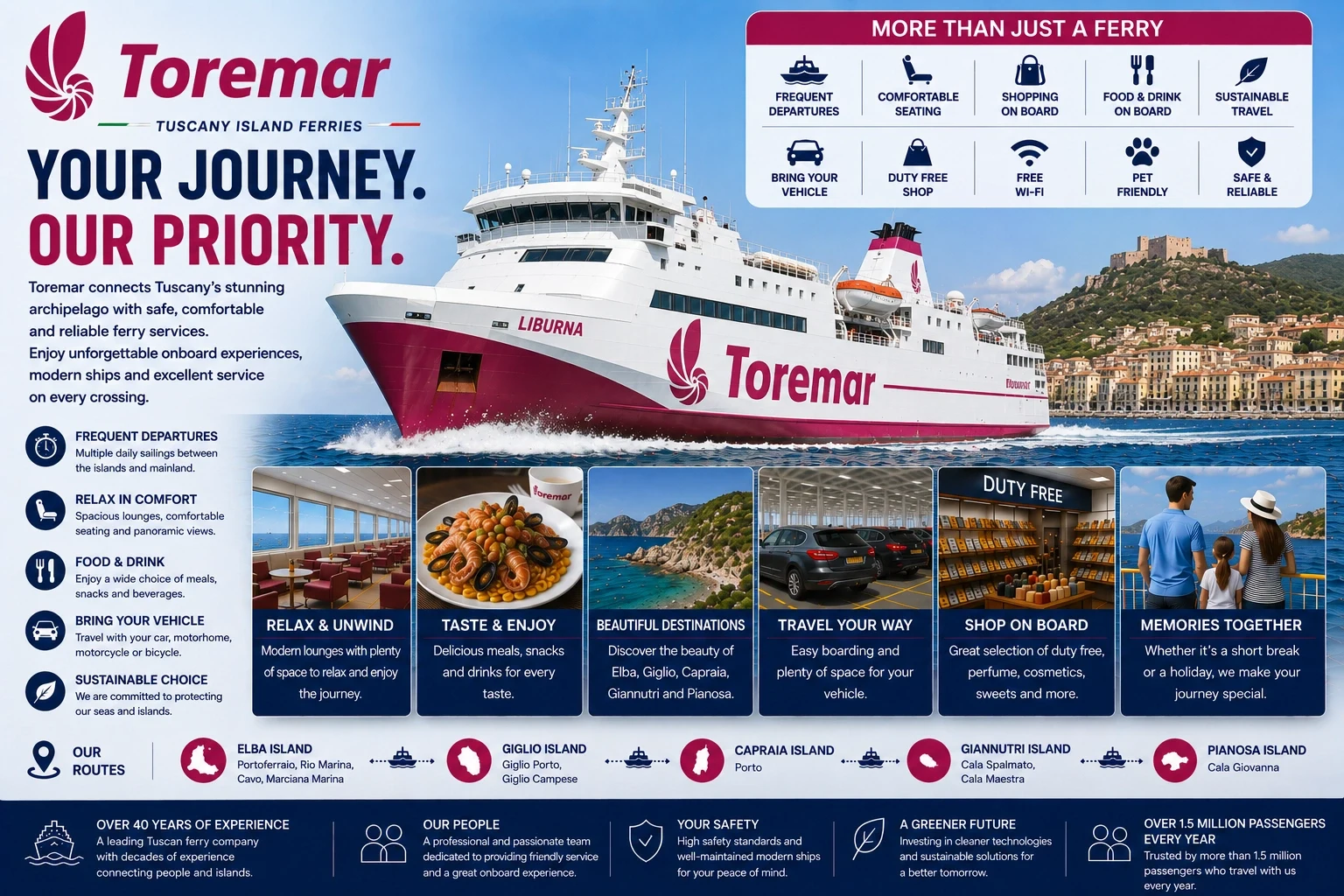 Passagiers- en autoveerboot van Toremar voor de Toscaanse archipel