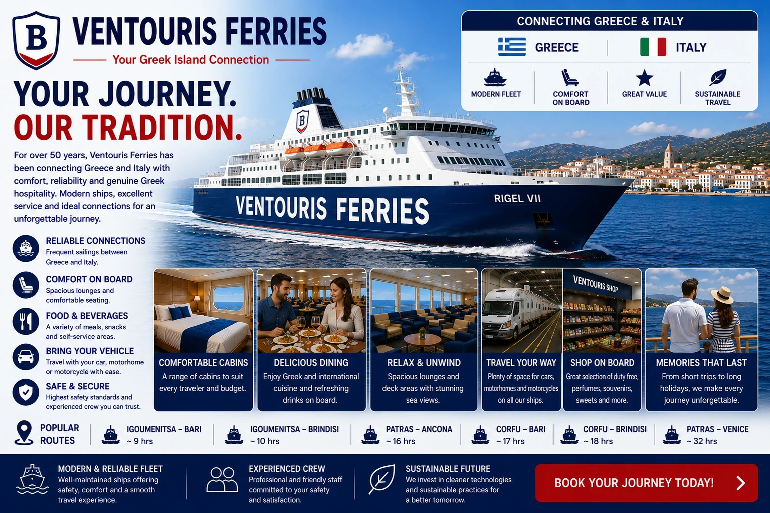 Ventouris Ferries passagiers- en autoveerbootovertocht de Adriatische Zee